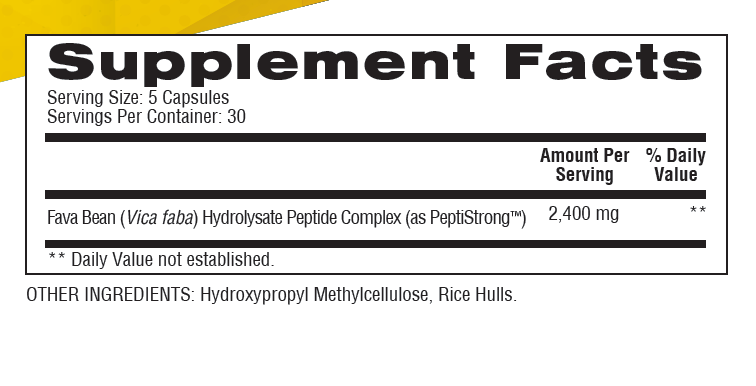 Nexus Peptide Complex™